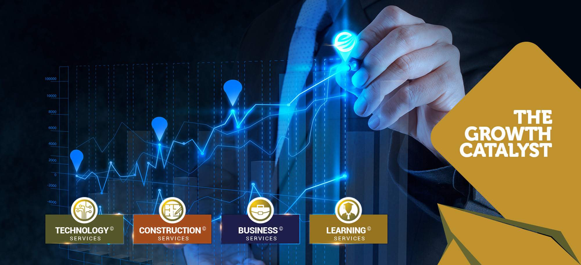 Want to get technology consulting services for your business growth?